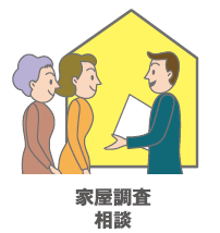 家屋調査
