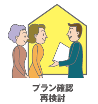 プラン確認