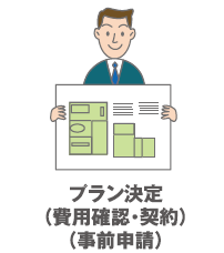 プラン決定